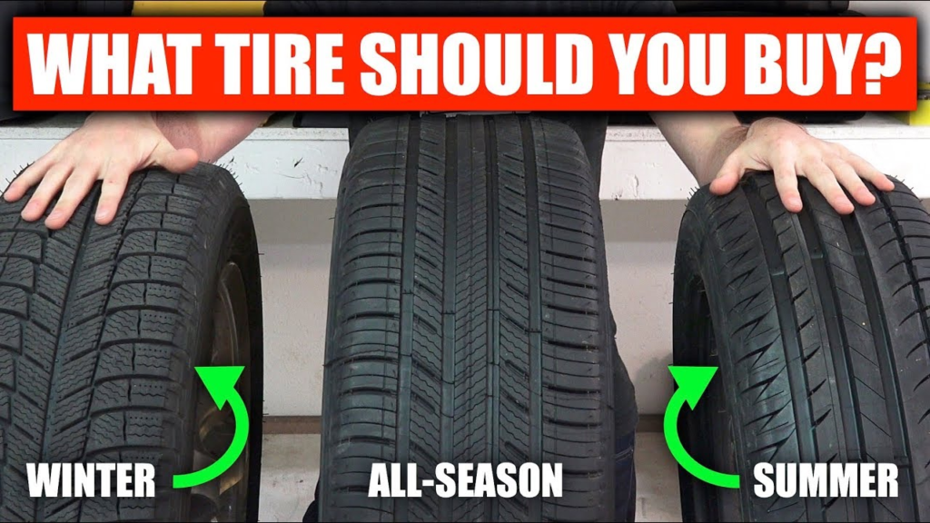 What Tyre Should you Buy